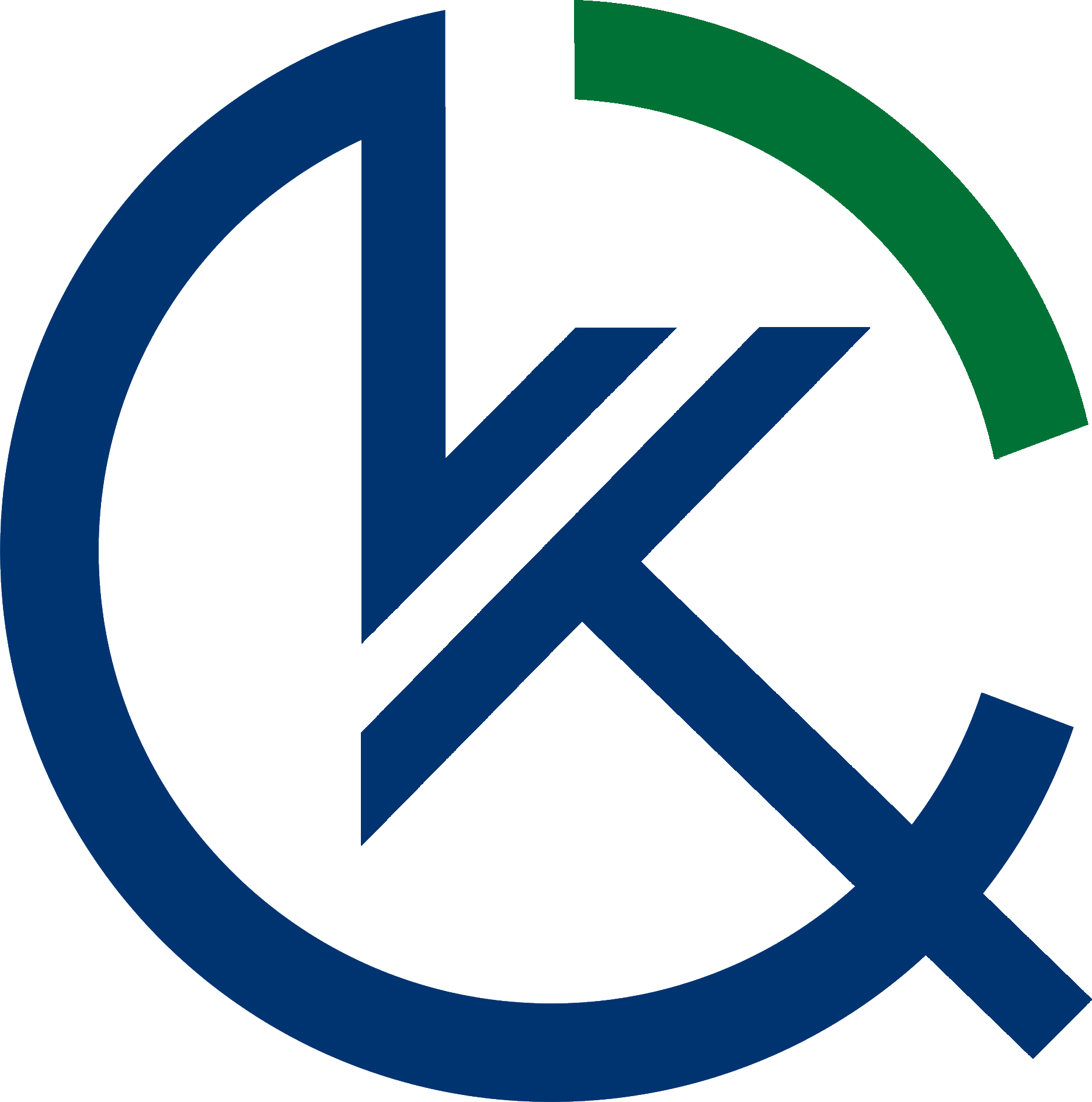 کیان کنترل رستا